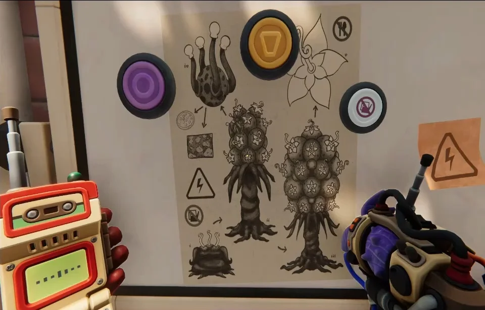 We Were Here Tomorrow electrical plant diagram with purple and yellow markers, a lightning sign and a no-water sign